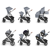 Poussette UPPAbaby VISTA V2 Greyson